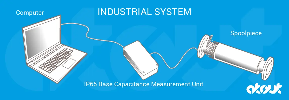 Atout Industrial System